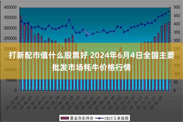 打新配市值什么股票好 2024年6月4日全国主要批发市场牦牛价格行情