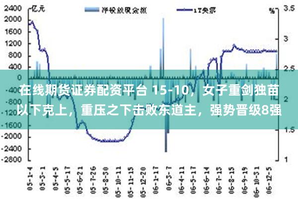 在线期货证券配资平台 15-10，女子重剑独苗以下克上，重压之下击败东道主，强势晋级8强