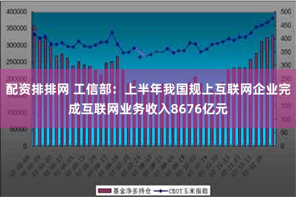 配资排排网 工信部：上半年我国规上互联网企业完成互联网业务收入8676亿元