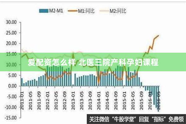 爱配资怎么样 北医三院产科孕妇课程