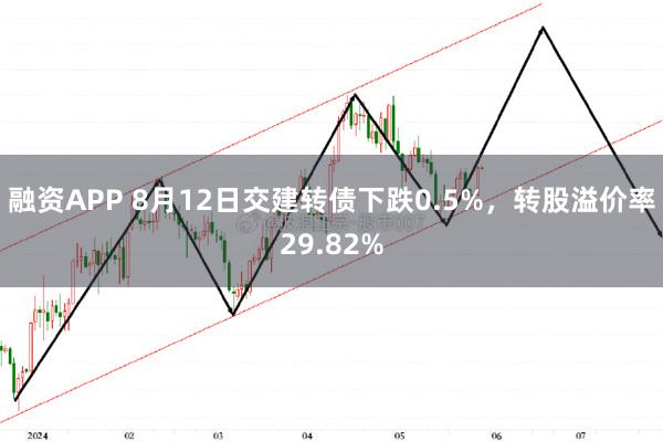 融资APP 8月12日交建转债下跌0.5%，转股溢价率29.82%