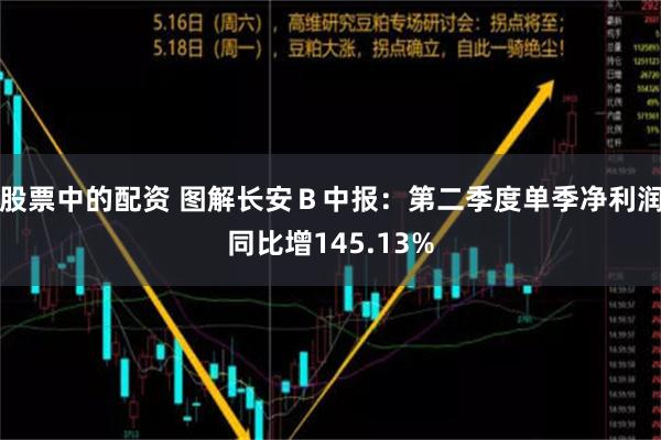 股票中的配资 图解长安Ｂ中报：第二季度单季净利润同比增145.13%