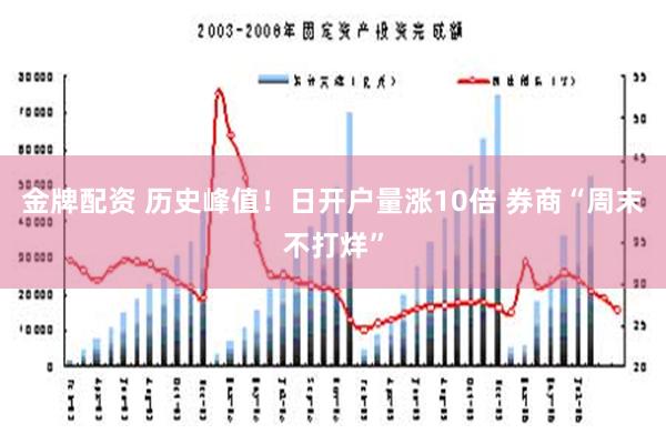 金牌配资 历史峰值！日开户量涨10倍 券商“周末不打烊”