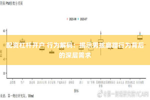 配资杠杆开户 行为解码：揭示男孩磨蹭行为背后的深层需求