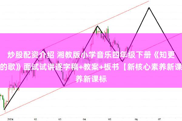 炒股配资介绍 湘教版小学音乐四年级下册《知更鸟的歌》面试试讲逐字稿+教案+板书【新核心素养新课标