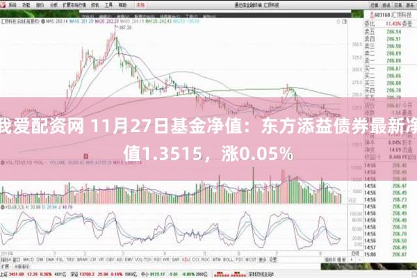 我爱配资网 11月27日基金净值：东方添益债券最新净值1.3515，涨0.05%