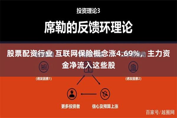 股票配资行业 互联网保险概念涨4.69%，主力资金净流入这些股