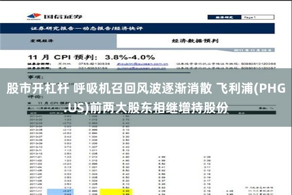 股市开杠杆 呼吸机召回风波逐渐消散 飞利浦(PHG.US)前两大股东相继增持股份